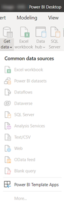 Power BI – Data Work Mom