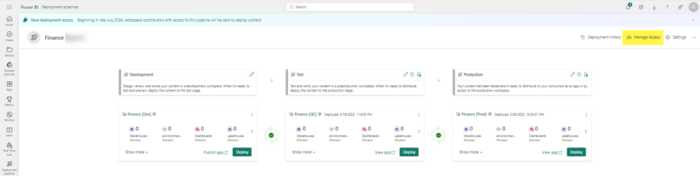 Screenshot of a deployment pipeline with Manage Access link highlighted. 